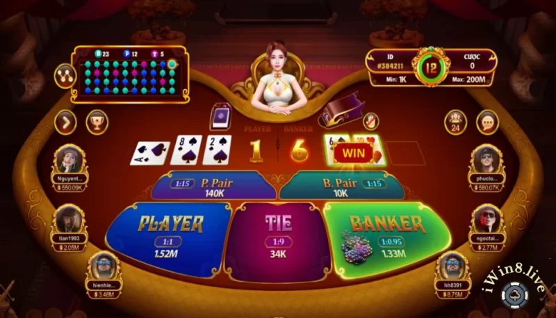 Tìm hiểu cơ bản về Baccarat Iwin